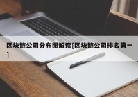 区块链公司分布图解读[区块链公司排名第一]